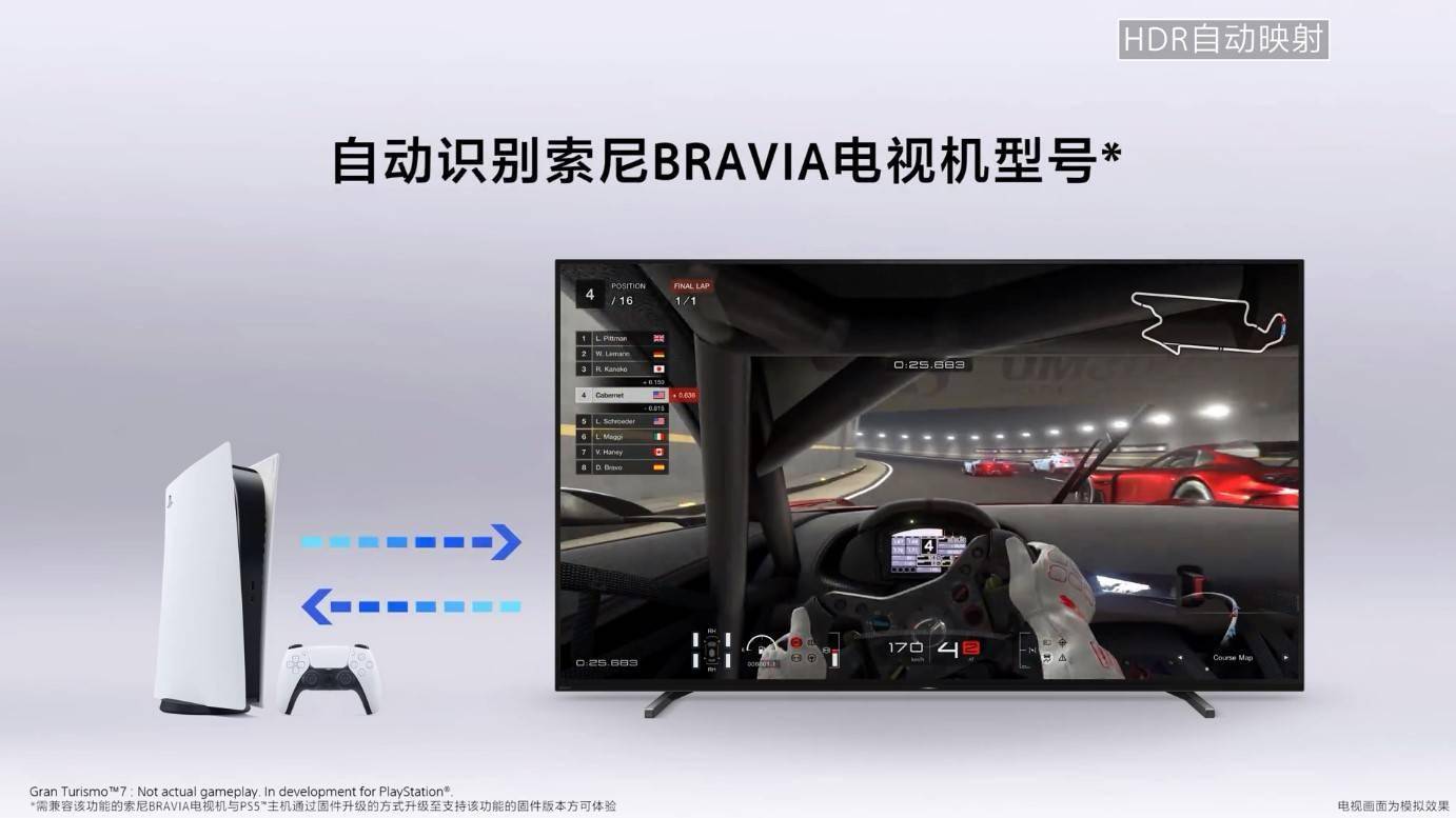 索尼bravia xr系列电视推出专属ps5功能:完美ps5搭档