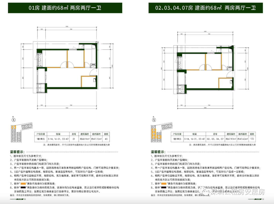 藏不住啦!下个安居房:光明中心区「万科光年四季花园」473套!