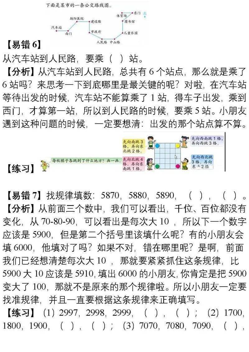 小学数学1-6年级易错题合集,建议收藏!