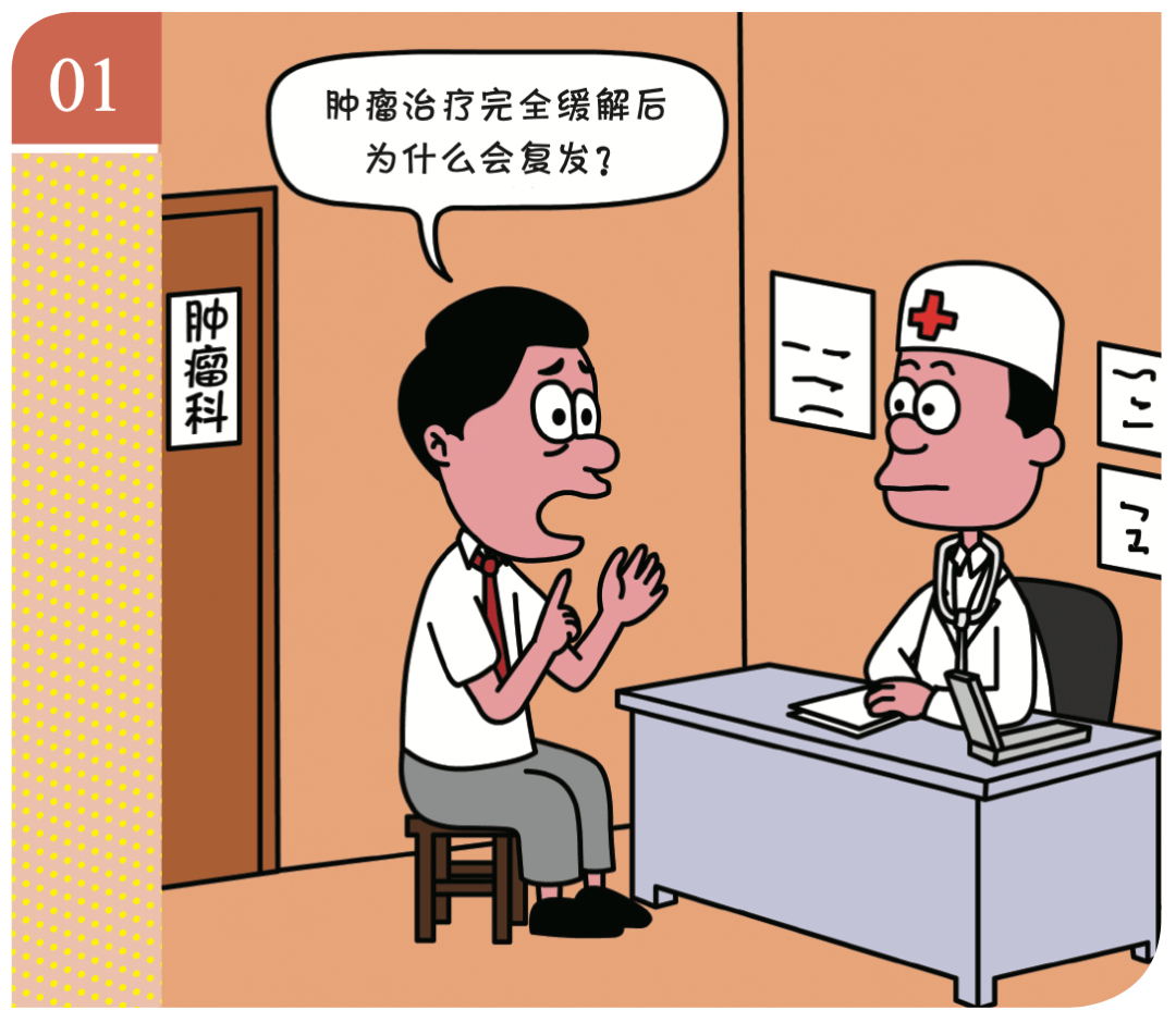 四格漫画肿瘤治疗完全缓解后为什么会复发