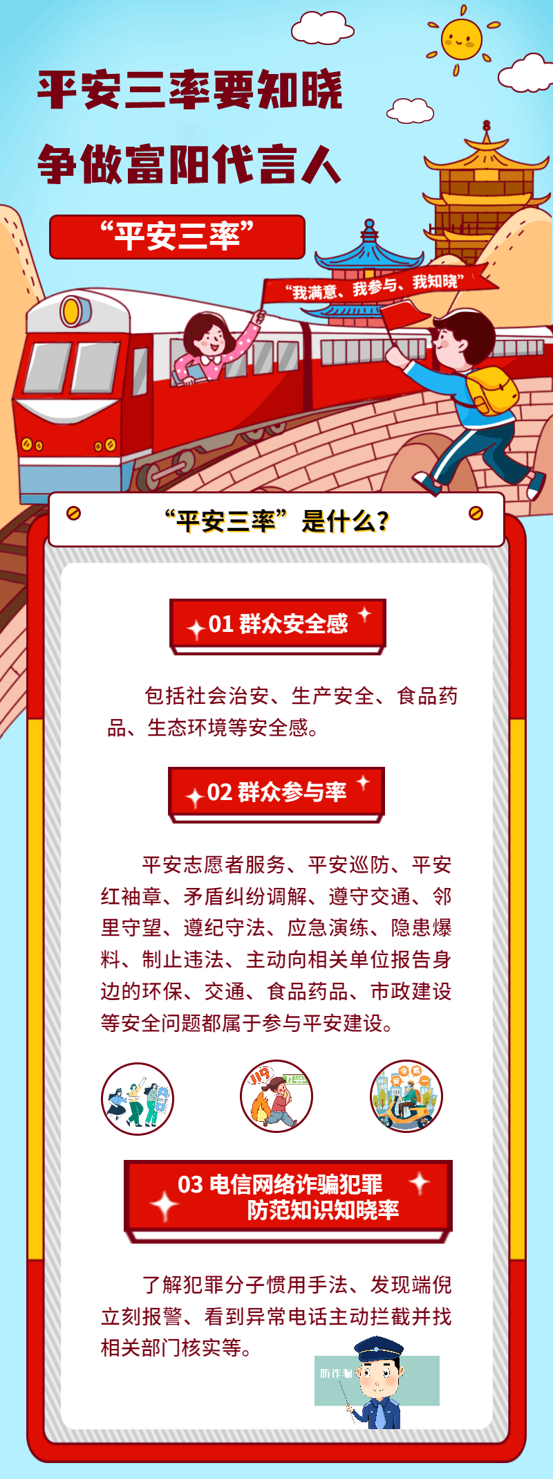 富阳人平安三率要知晓争做富阳代言人