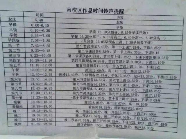 全国29所重点中学作息表曝光,学霸都是怎样炼成的?