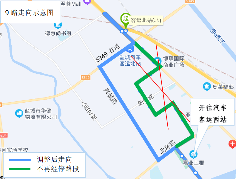 调整后走向:客运北站(北,开放大道,s349省道,兴城路,北环路,绿城路