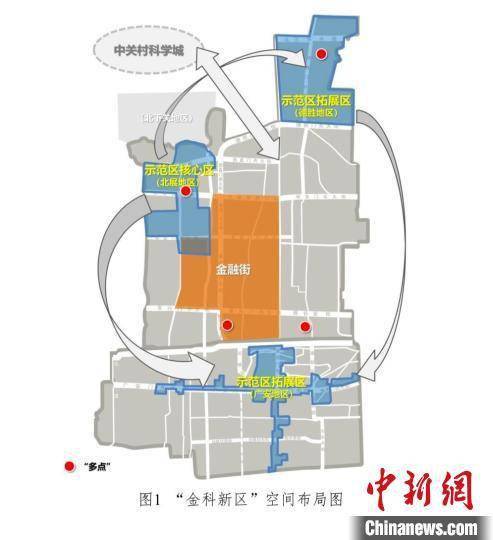 北京"金科新区"十四五"规划发布 迈向国际一流