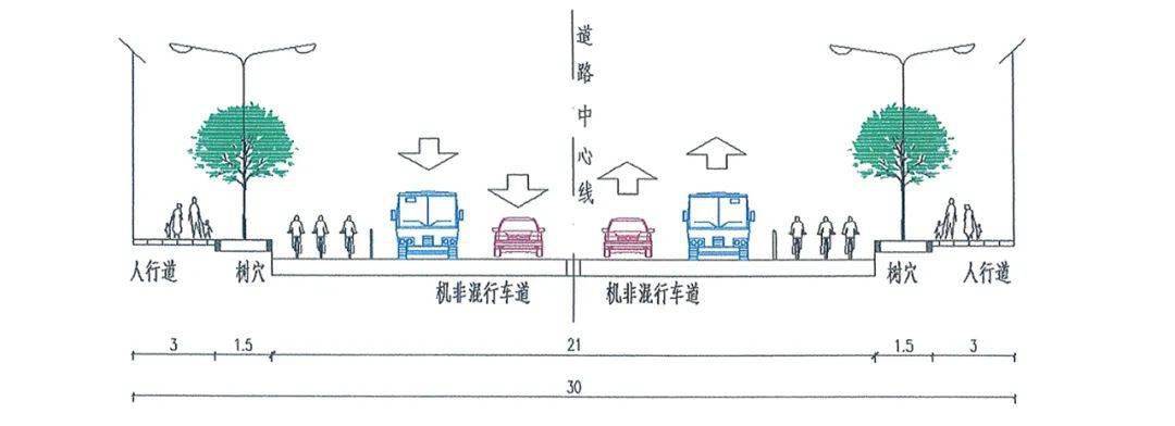 道路横断面图(单位:米)