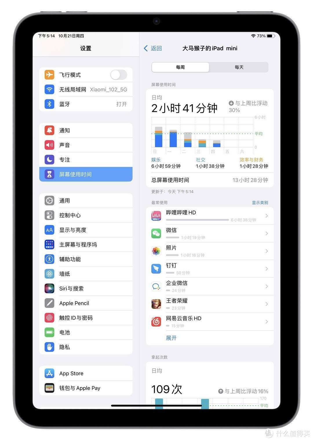 终于等到你还好我没放弃~果粉开箱ipad mini6使用体验_屏幕