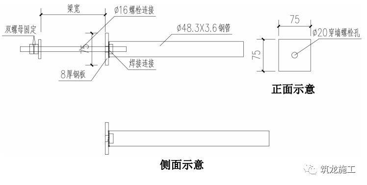 在剪力墙上预埋Ф 60 mm pvc管,a为800 mm或1050 mm (悬挑式脚手架为