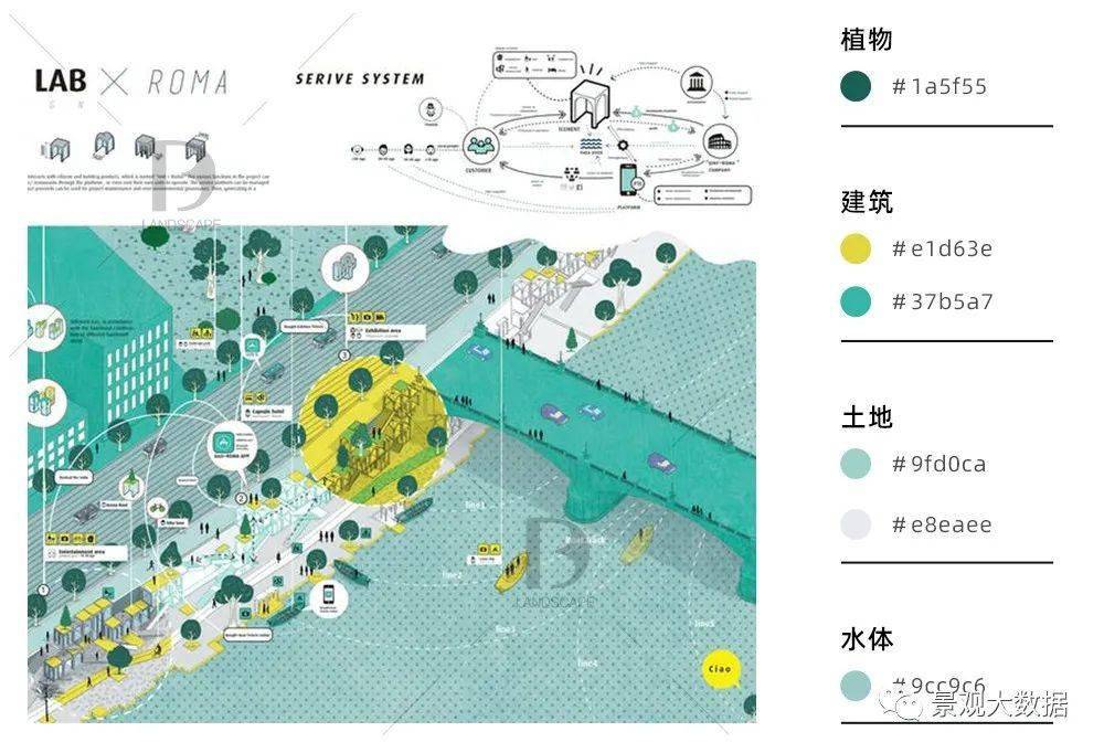 高颜值学妹制作了30张分析图配色成为了网红