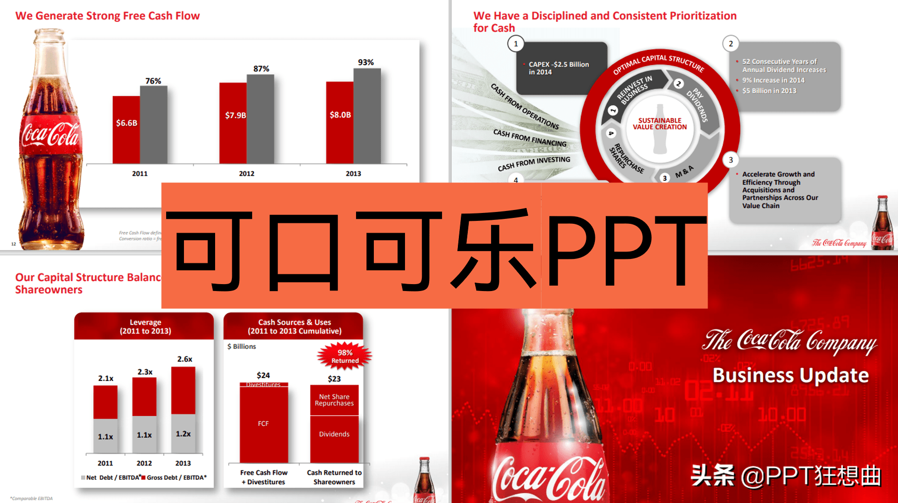 可口可乐第三季度营收10042亿美元可ppt做的一言难尽