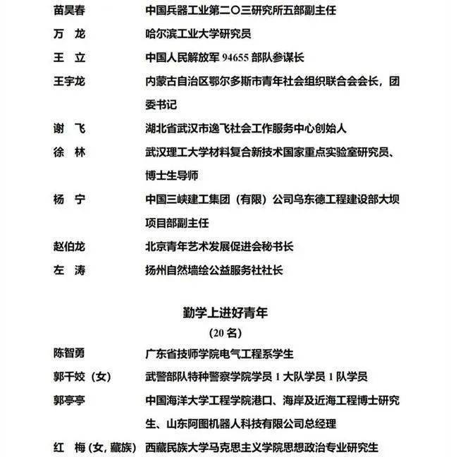 独龙江公路管理所所长龙建平