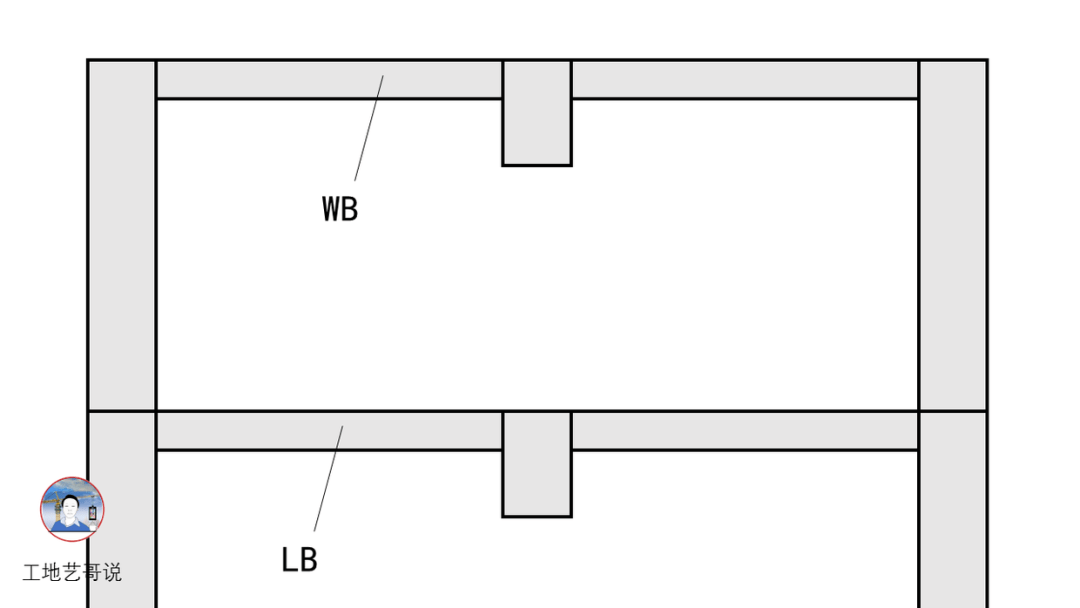 33,有梁屋面板wb32,有梁楼面板lb四,板31,框架扁梁节点核心区kbh30,井