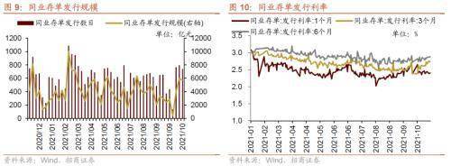 cf黄金火箭兵和黄金电击兵那个好_黄金_黄金现货黄金期货区别