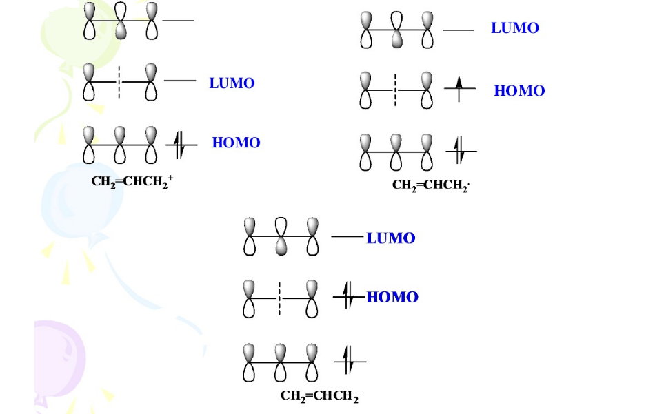 分子轨道理论