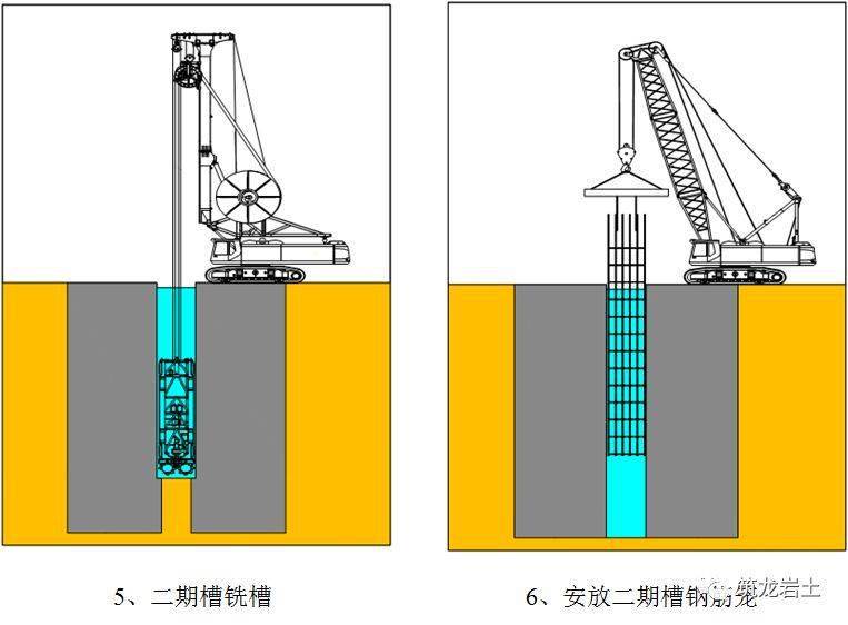 铣接法超深地下连续墙施工工艺和方法图解实例分析