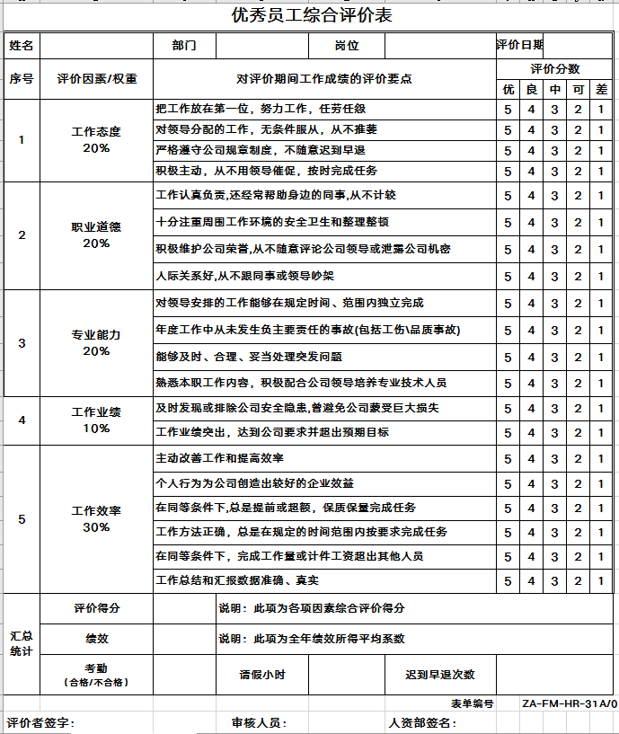 年度优秀员工评选方案doc