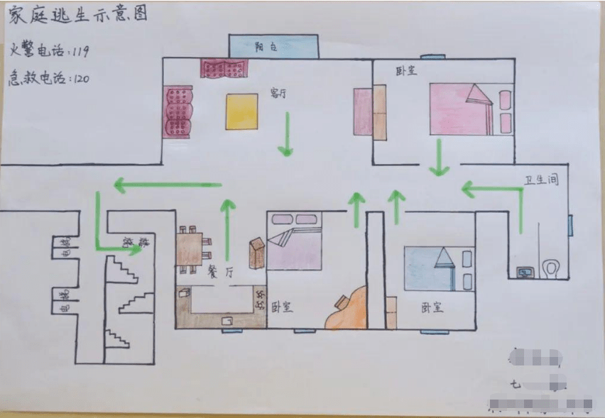 可以迅速逃生