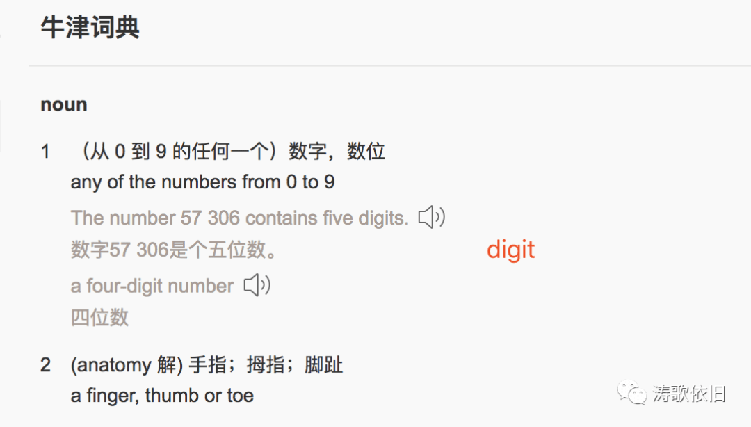 digit既有手指的意思,也有数字的意思.