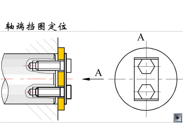 特性键连接-钩头楔键键连接-a型键棘轮机构-自行车后轮棘轮机构滑动轴