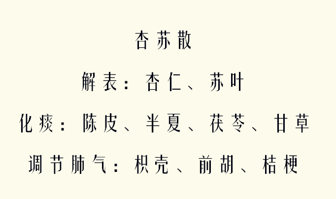 杏苏散:而像银翘散之类偏于辛凉甘寒的药,又容易加重凉燥,是不宜过早