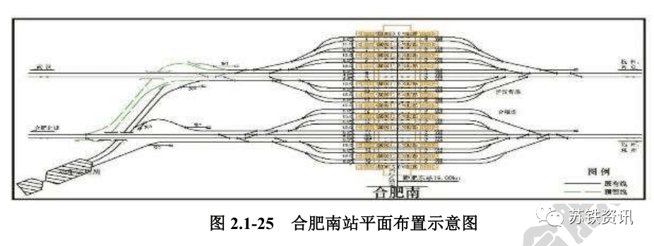 18)永宁镇站,高里站