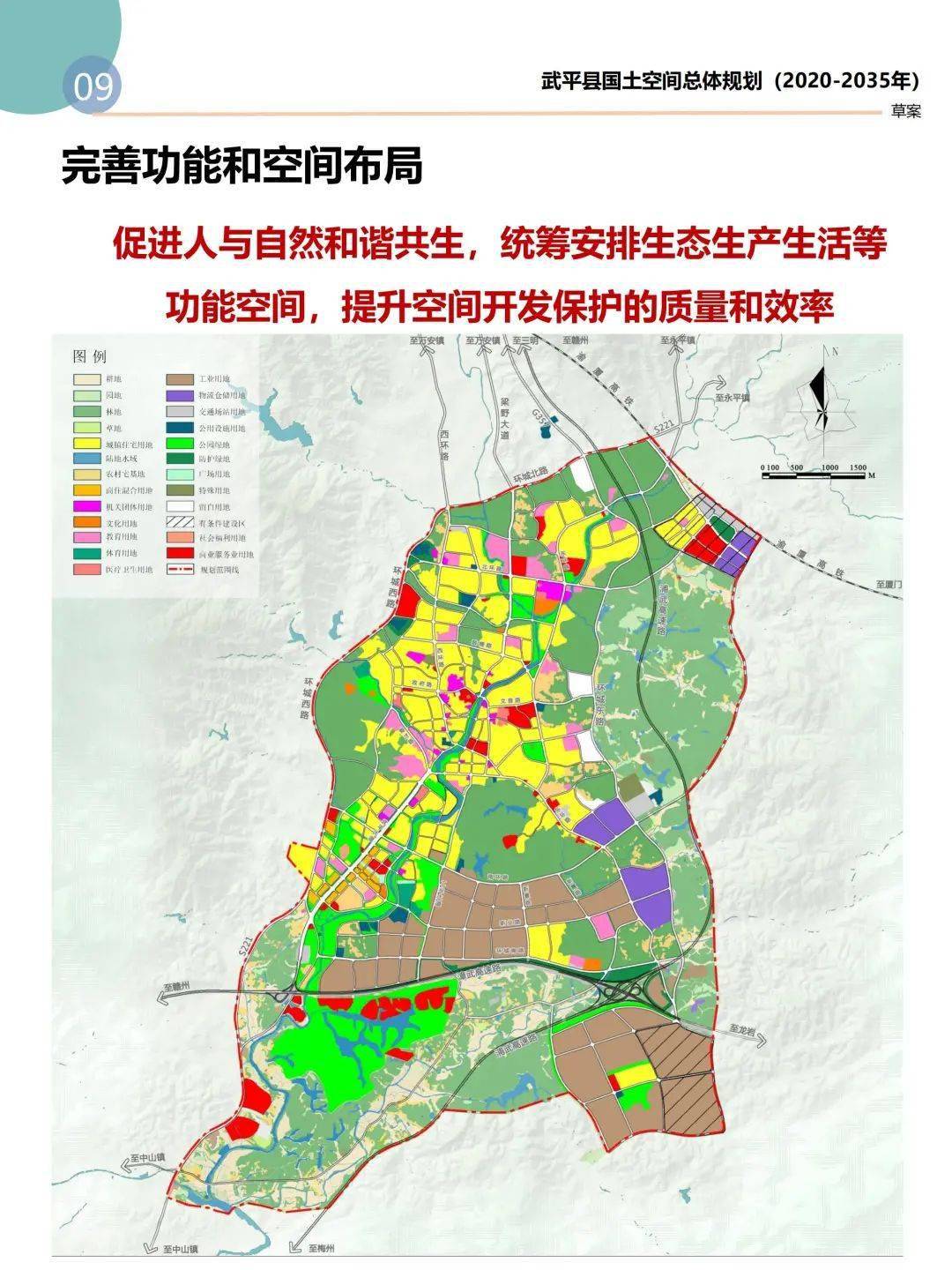 重磅武平县国土空间总体规划20202035年最新草案公示