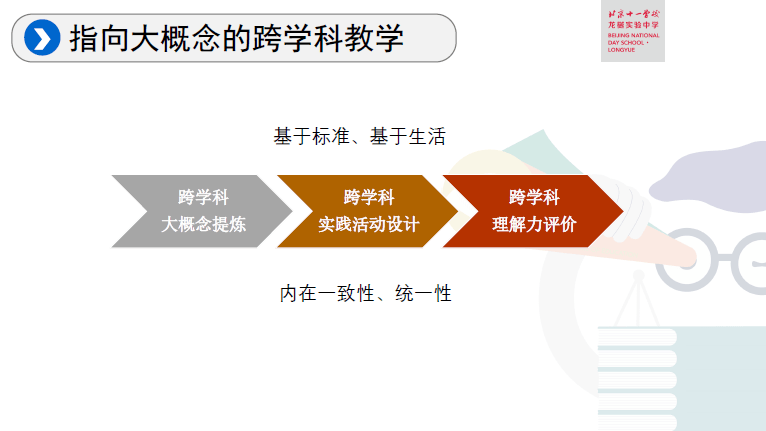 大概念如何助力社会性科学议题学习活动开展