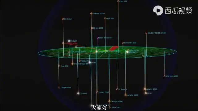 被人类分享过音乐的恒星鲁坦星临近太阳系恒星系列