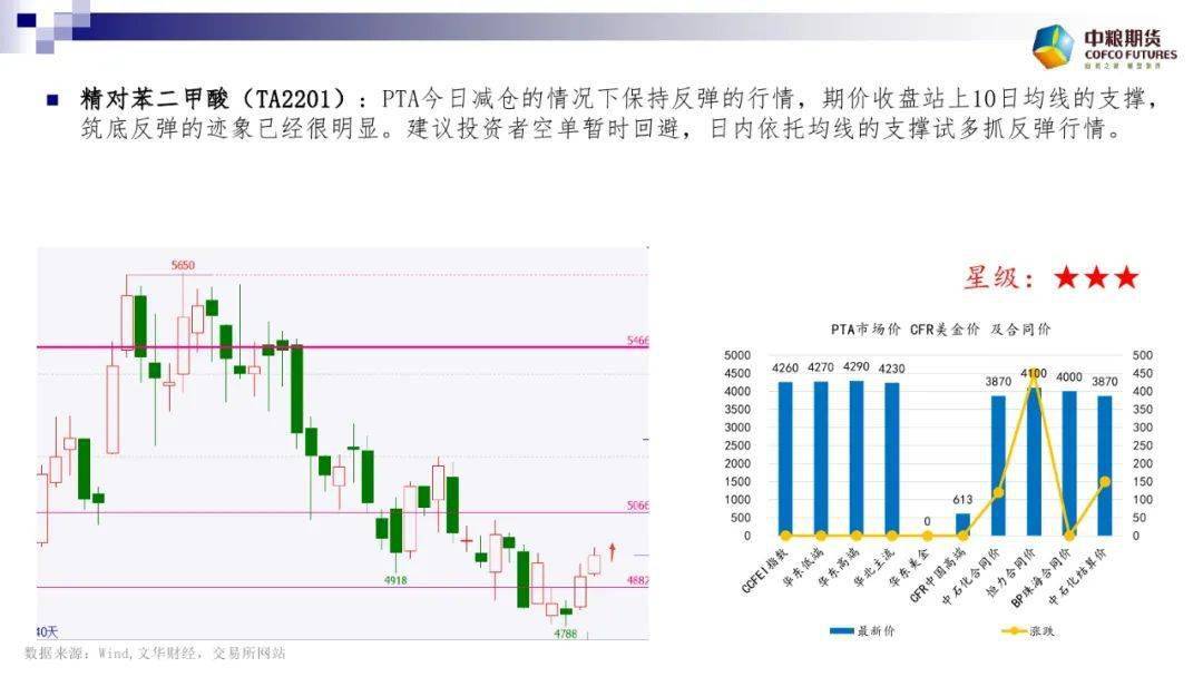秦安股份近半月期货投资新增平仓亏损5983.64万元
