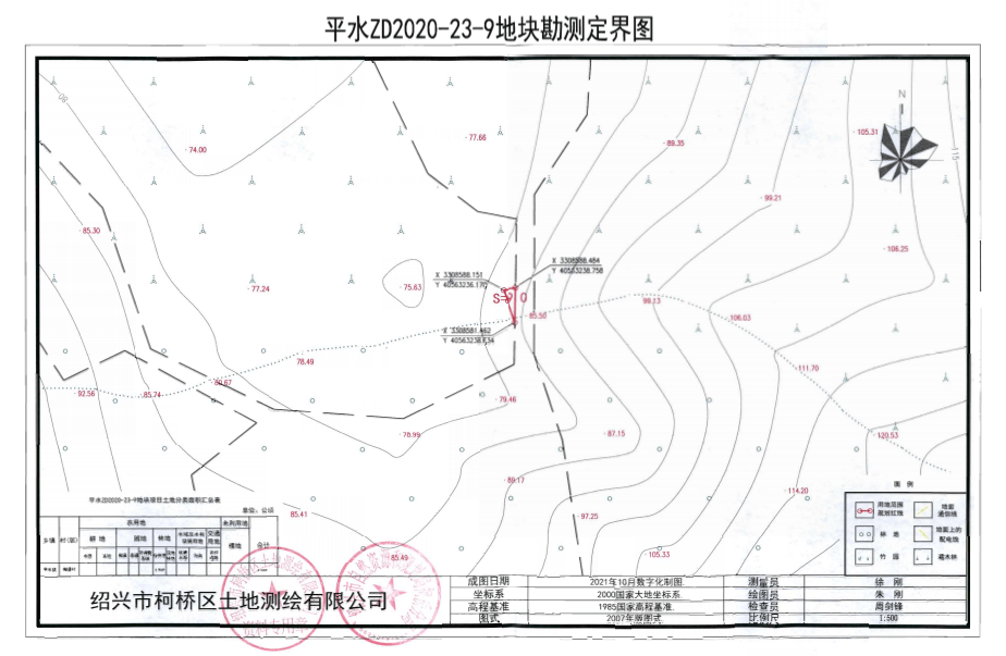 因平水zd2020-23-9地块城镇道路用地建设需要,拟征收平水镇梅园村农民