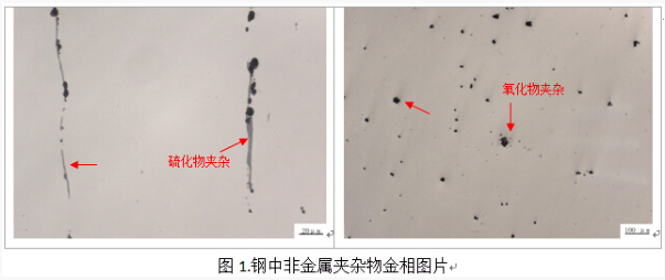 钢中非金属夹杂物及鉴别方法