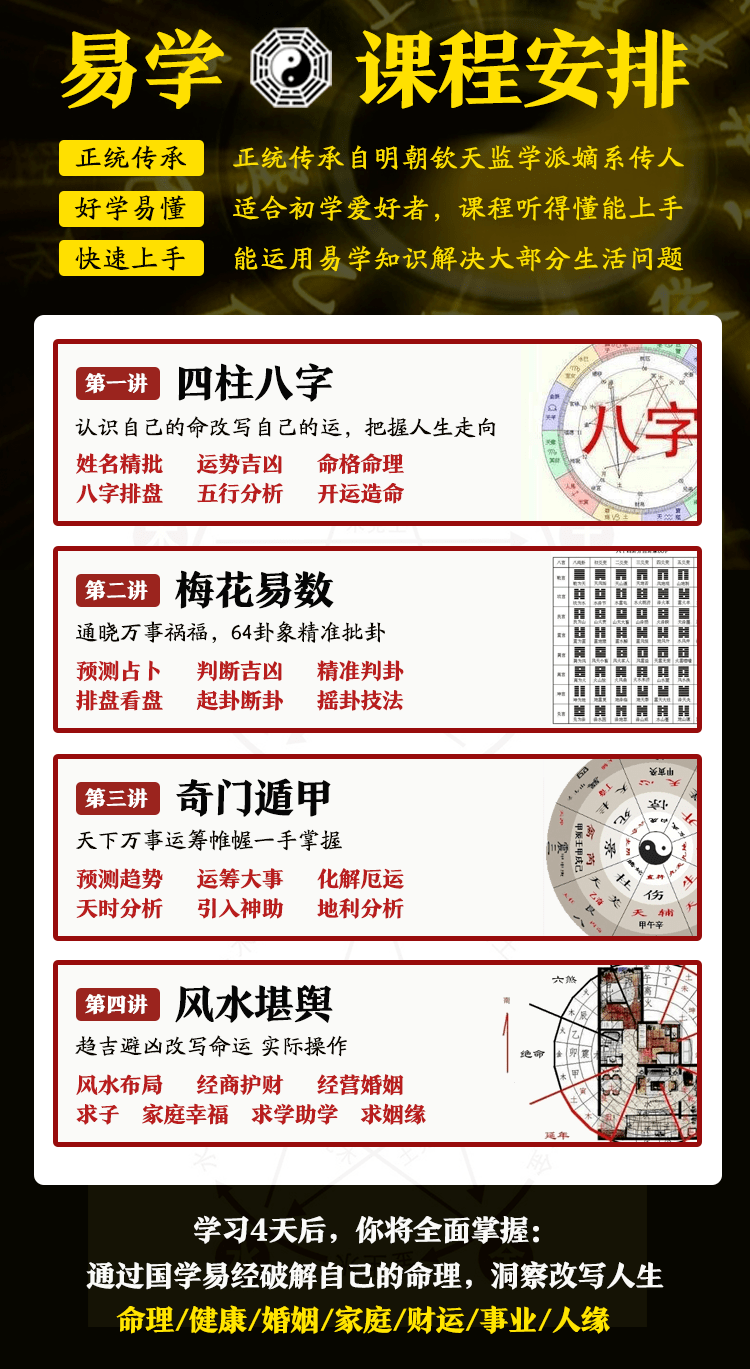 《朱昱讲易学》有4大特色74在线免费批卦:每节课挑2名学员免费批卦