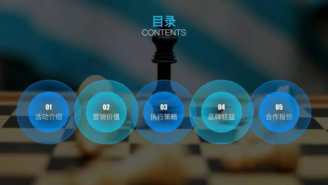 ppt目录页设计手册,这大概是我写的最全的一次!_页面_图片_内容