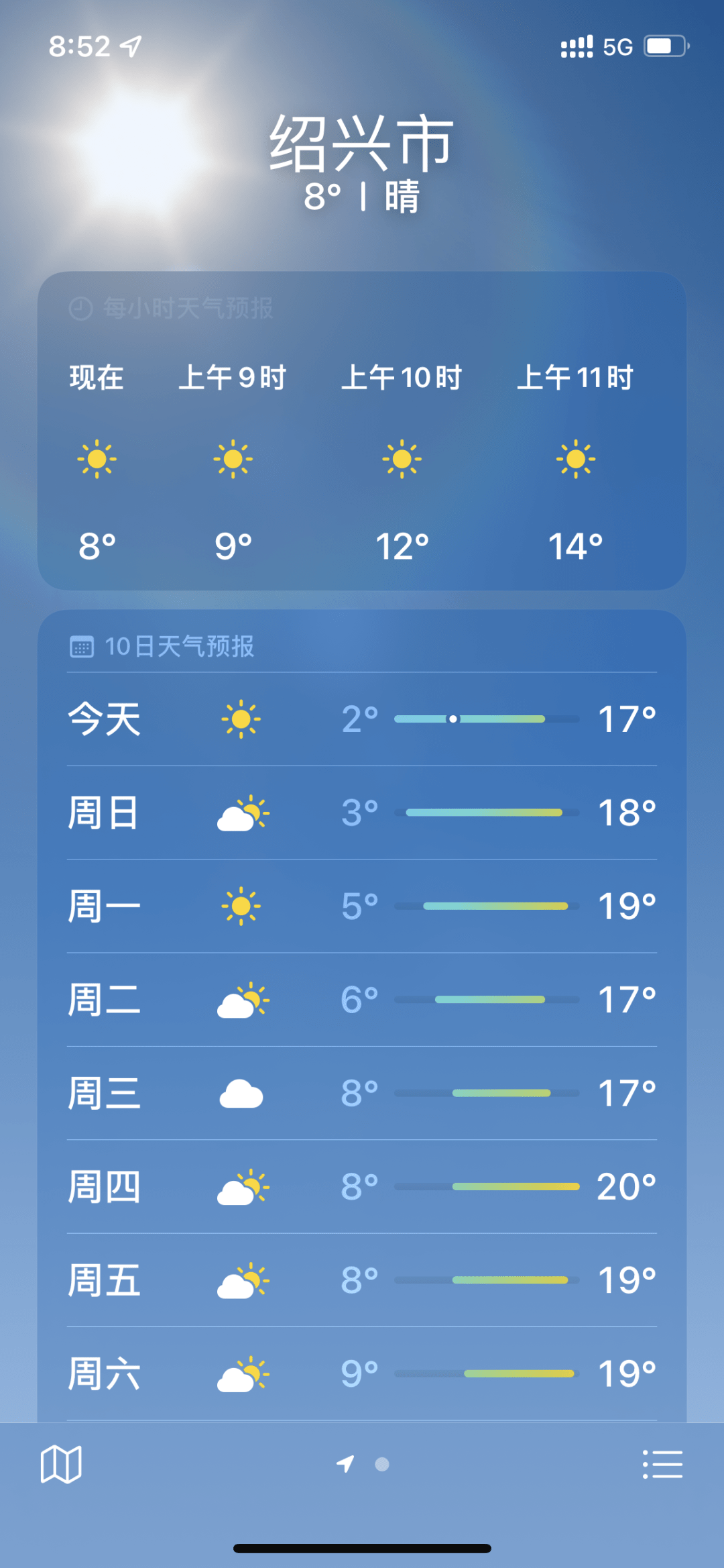 8月天气预报绍兴