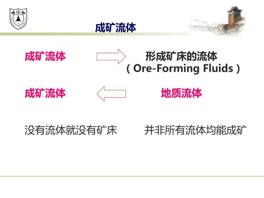 倪培成矿流体与热液矿床成矿模式