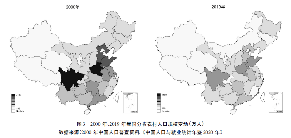 清研智库乡村振兴战略目标下的农村人口基础条件研究