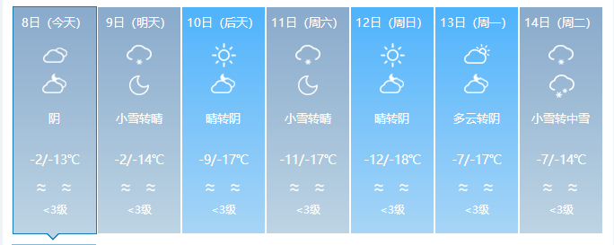 天气预报有没有大雪预警_(天气预报有没有大雪预警现象)