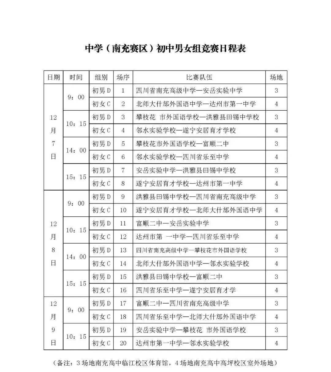 (分区赛)(上下滑动查看)贡嘎杯青少年校园篮球联赛速get↓接下来将有