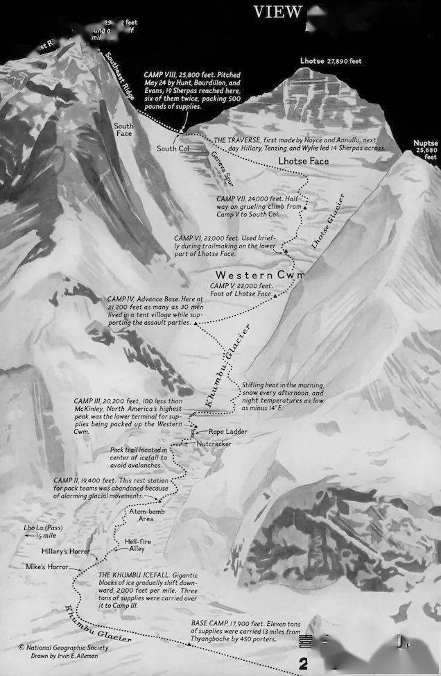 [中/尼]通过美国国家地理影像探寻珠穆朗玛峰的探险历史