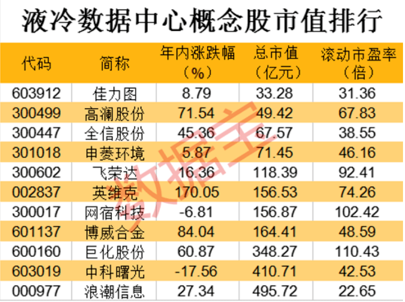 世纪佳缘泄漏会员私密信息;格力电器被判赔奥克斯1.67