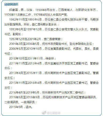 抚州高新技术产业开发区党工委原书记邱建国严重违纪违法被开除党籍