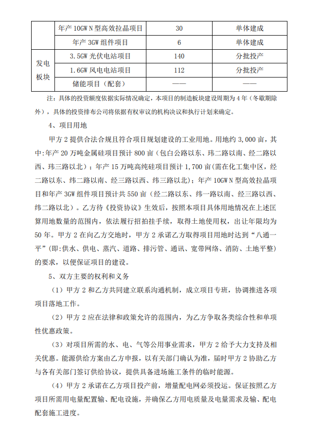 湖绿色发展论坛开幕 韩俊出席并致辞远景同中国一汽签署战略合作协议