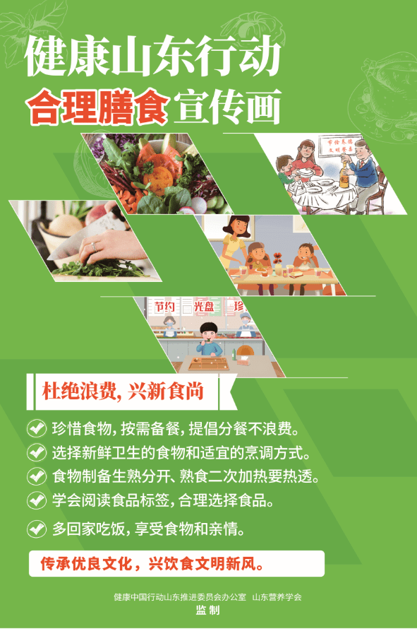 【卫健要闻】省卫健委印发合理膳食行动宣传画_营养_山东_中国