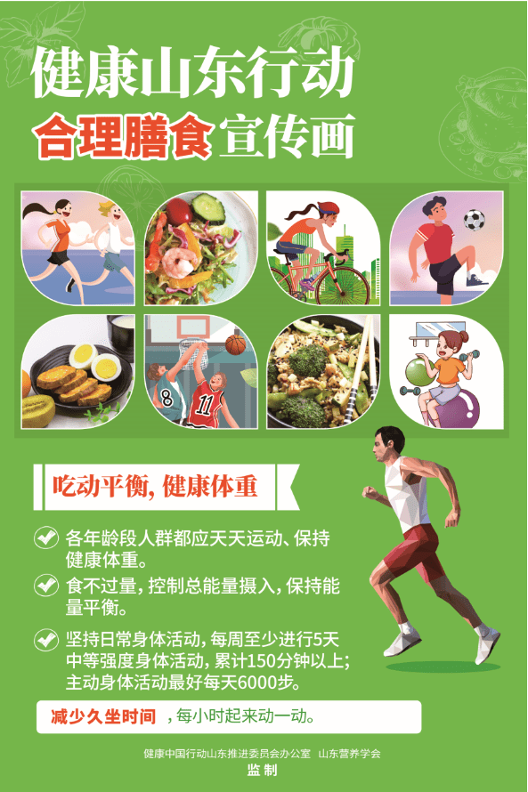 【卫健要闻】省卫健委印发合理膳食行动宣传画_营养