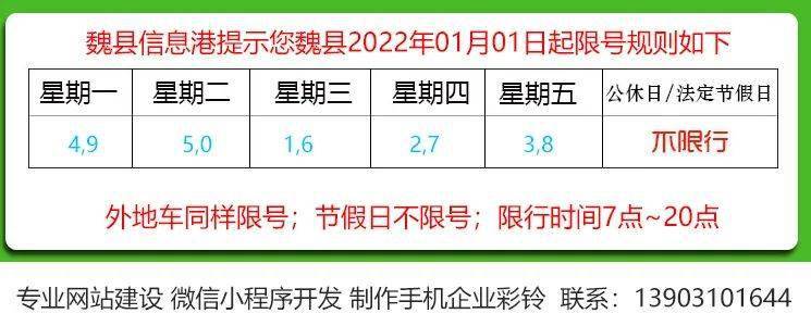 限行有变,2022 年限号最新通知!_车辆_邯郸_尾号