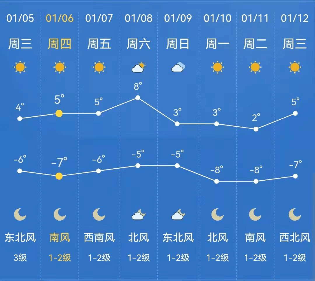 滑县今天晚上天气预报_(滑县今天晚上天气预报情况)