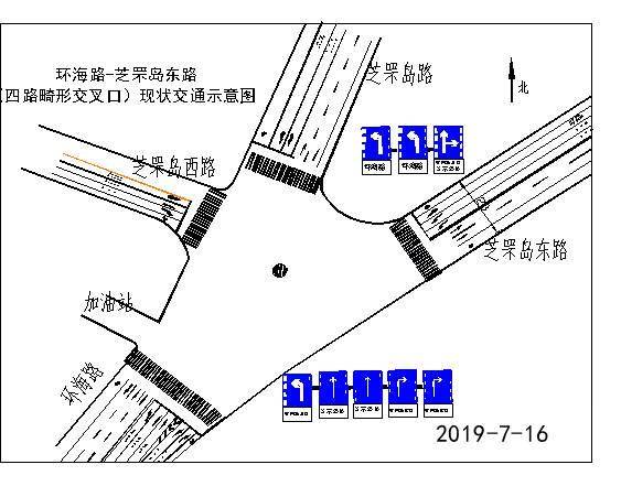 现状路口交通设施示意图环海路与芝罘岛东路路口是芝罘区北部一处重要