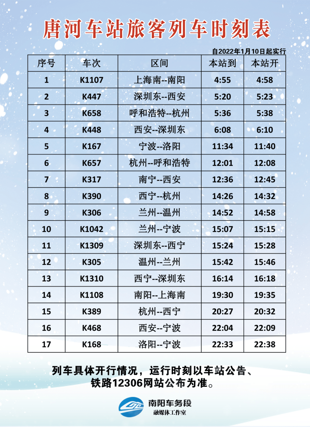 转发惠存南阳2022年第一季度列车时刻表出炉