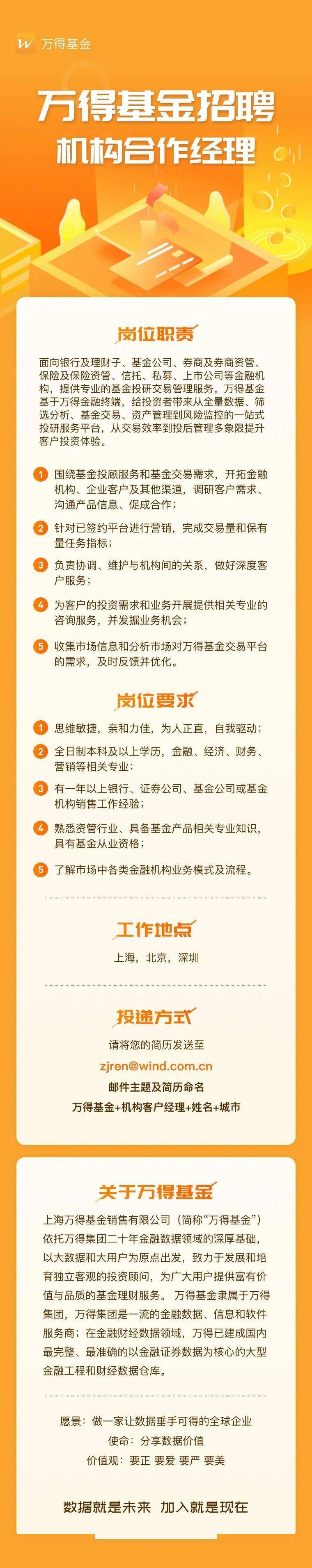 社招 万得基金招聘机构合作经理(上海/北京/深圳)_投资_资本_招商