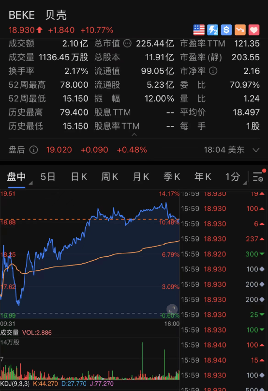 1月6日上海新增本土无症状感染者3例新增境外输入确诊病例24例