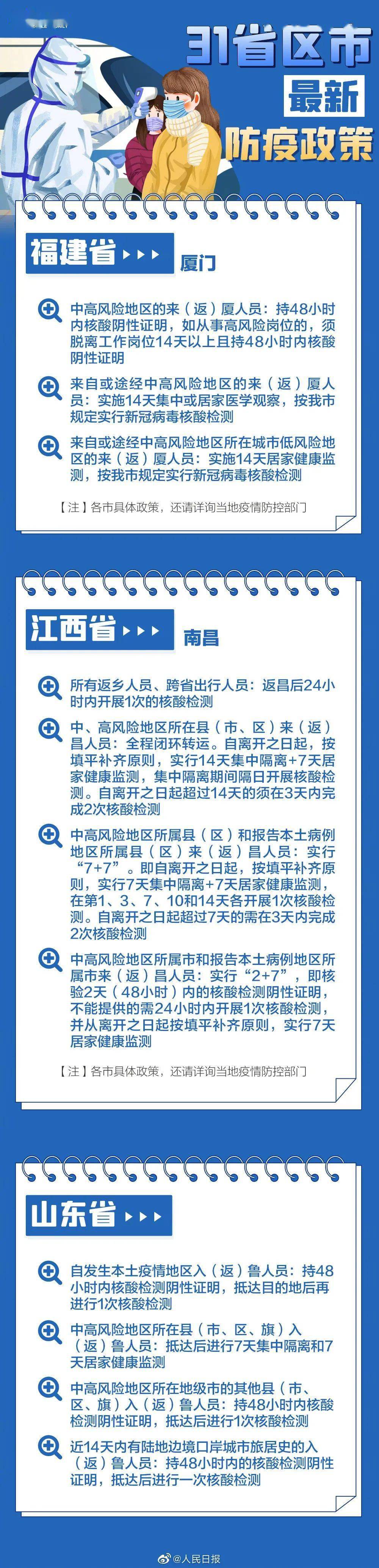 收藏2022年寒假通知出行指南及各省最新防疫政策